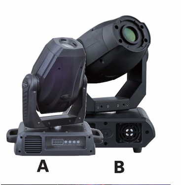 ST-G21 60WLED图案灯  60W LED Movi